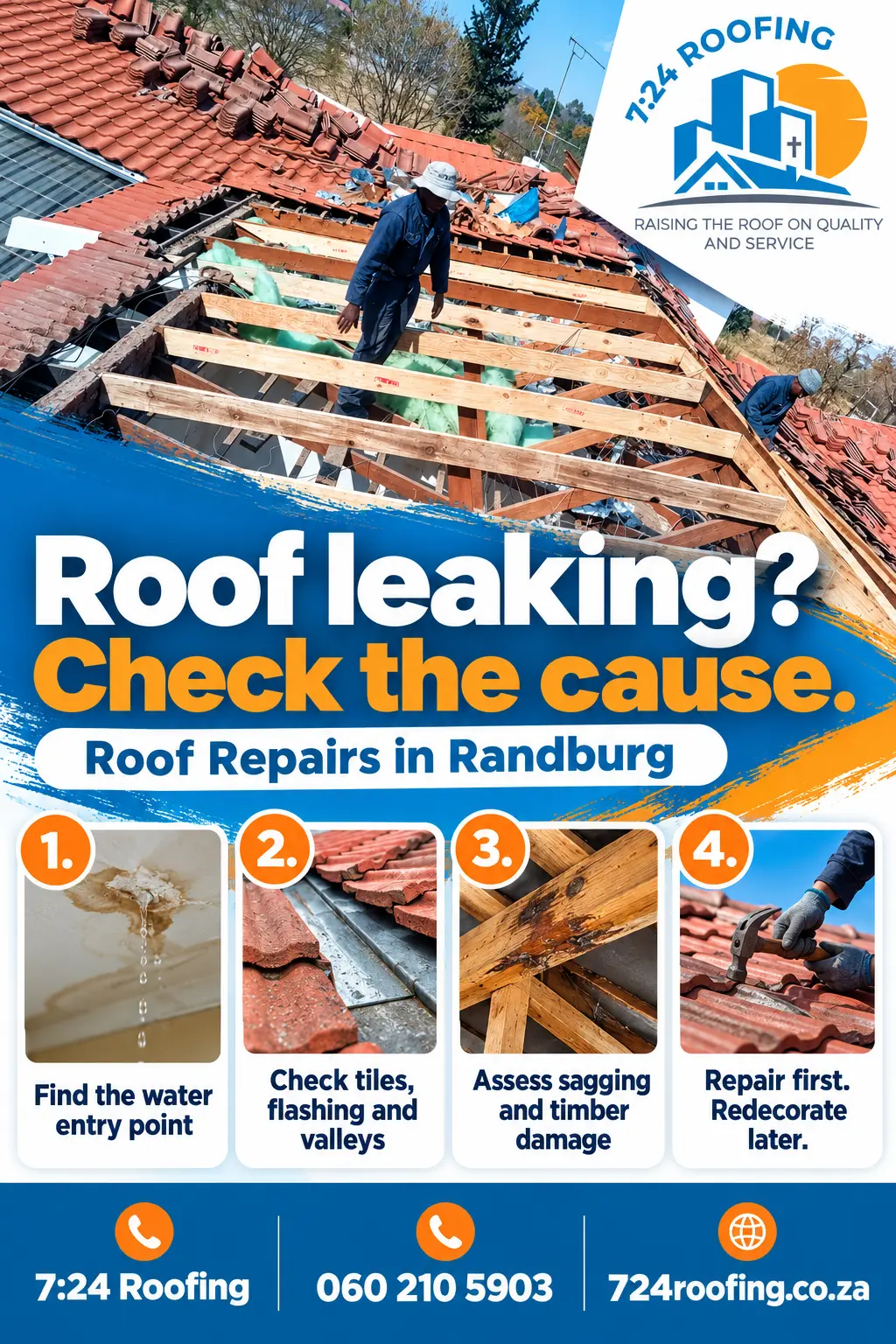 Roof repair inspection checklist, water entry, tiles, flashing and timber condition